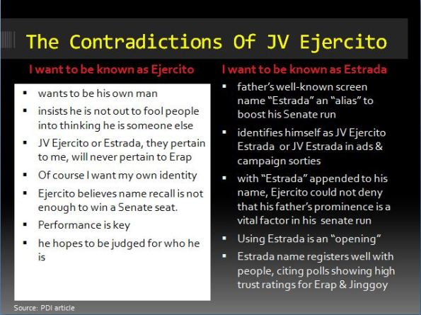 ejercito contradictions